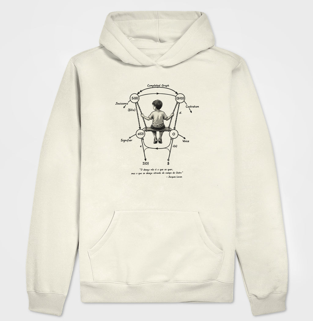 Hoodie Moletom  Psicanálise Lacaniana | O Grafo do Desejo