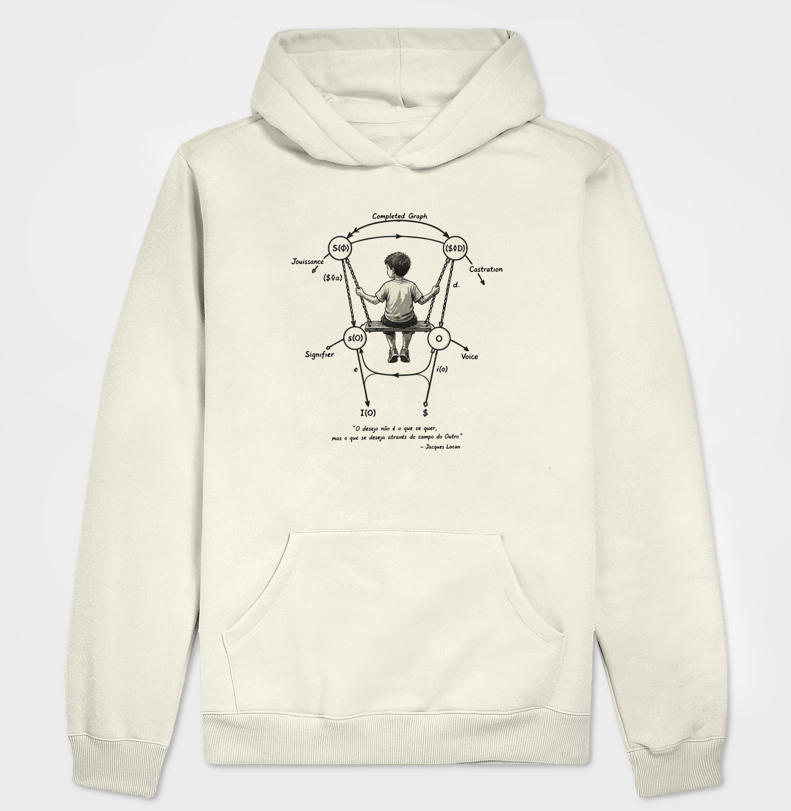 Hoodie Moletom  Psicanálise Lacaniana | O Grafo do Desejo