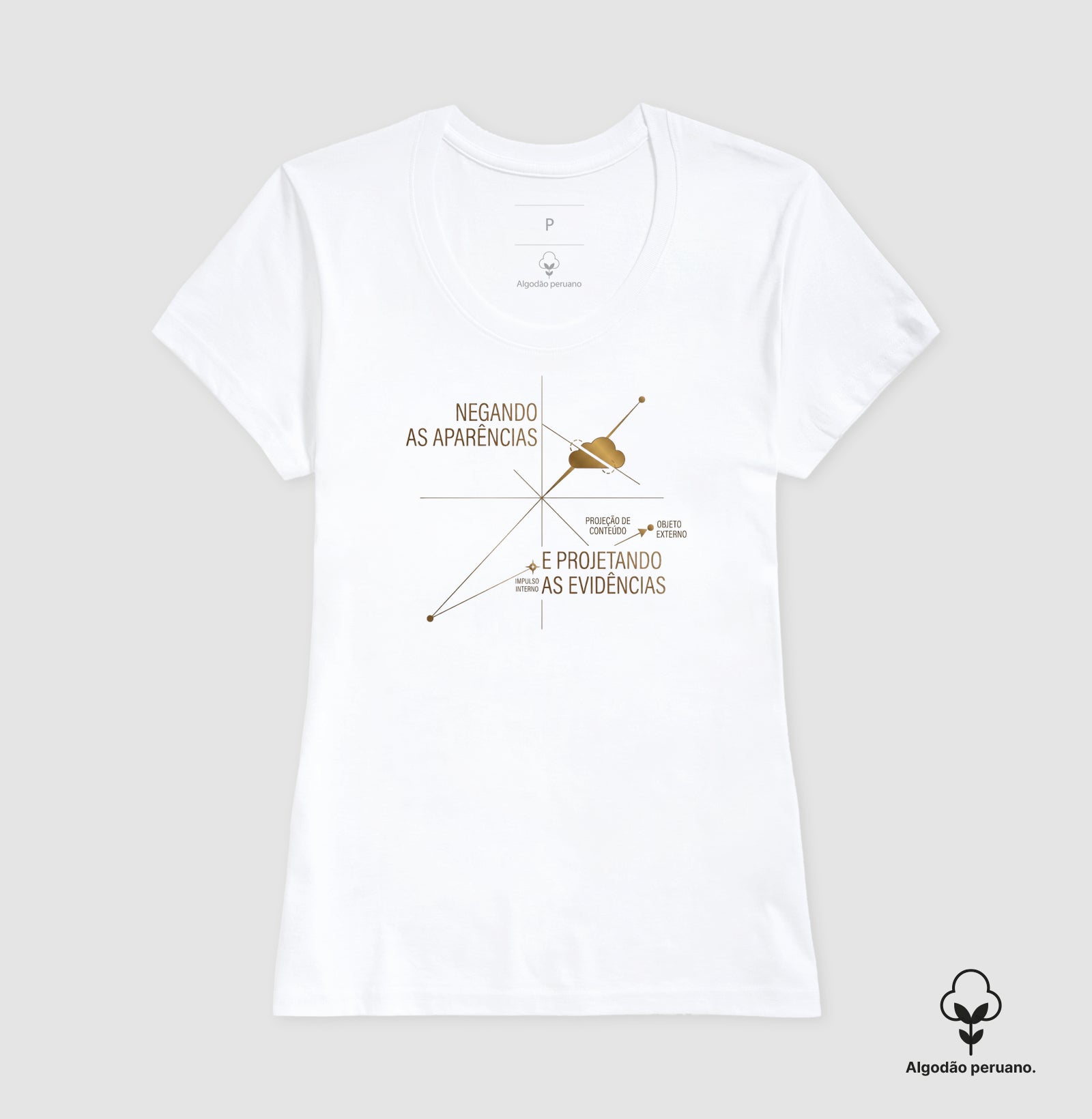 Camiseta Algodão Peruano Psicanálise Anna Freud - Mecanismos de Defesa (Negação e Projeção) | Diagrama Minimalista