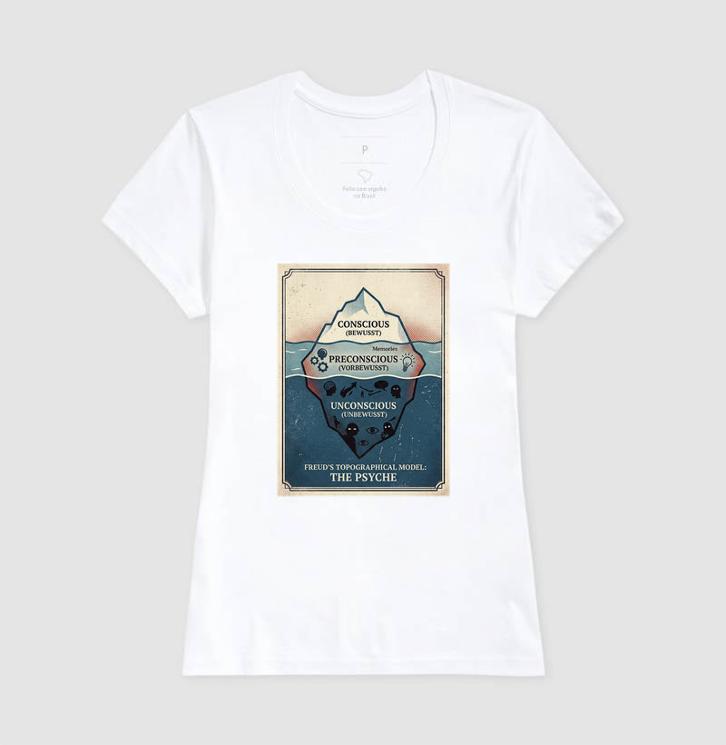 Camiseta Psicanálise Freud - Primeira Tópica (Iceberg Topographical Model) | Vintage Poster