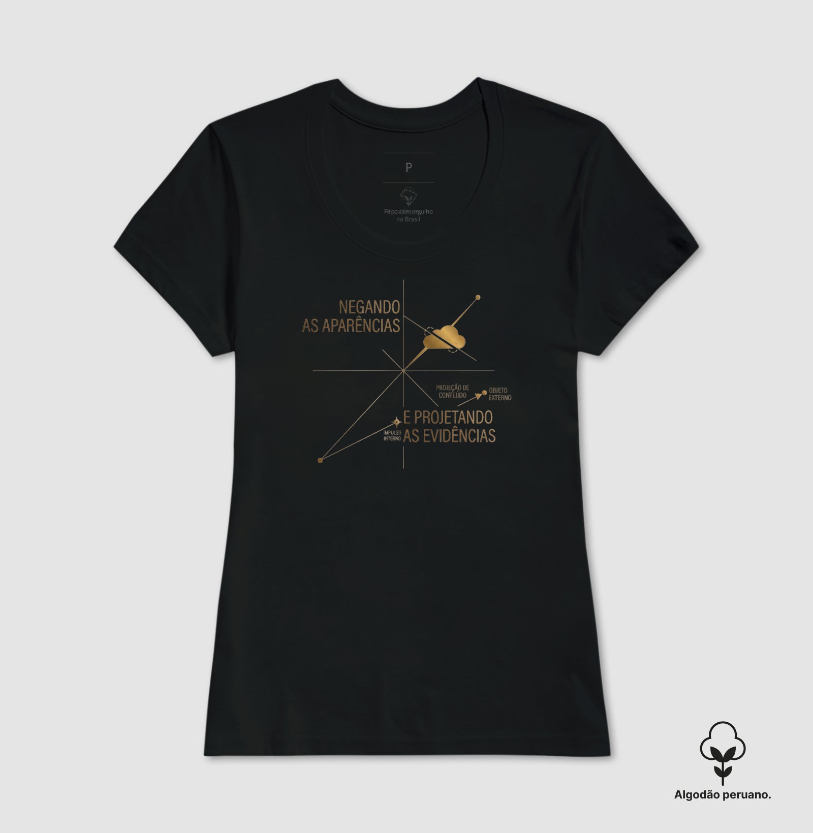 Camiseta Algodão Peruano Psicanálise Anna Freud - Mecanismos de Defesa (Negação e Projeção) | Diagrama Minimalista