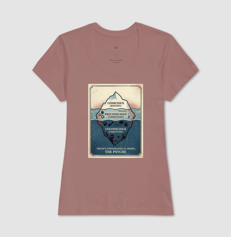 Camiseta Psicanálise Freud - Primeira Tópica (Iceberg Topographical Model) | Vintage Poster