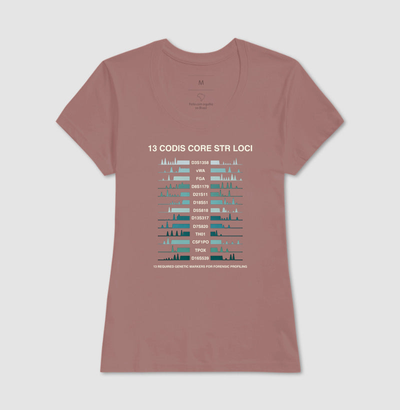 Camiseta Genética Forense - Os 13 Marcadores CODIS (Perfil de DNA) | Moda Científica