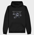 Hoddie Moletom Psicopatologia Forense - O Psicopato | Ilustração Neuroanatômica