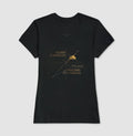 Camiseta Psicanálise Anna Freud - Mecanismos de Defesa (Negação e Projeção) | Diagrama Minimalista