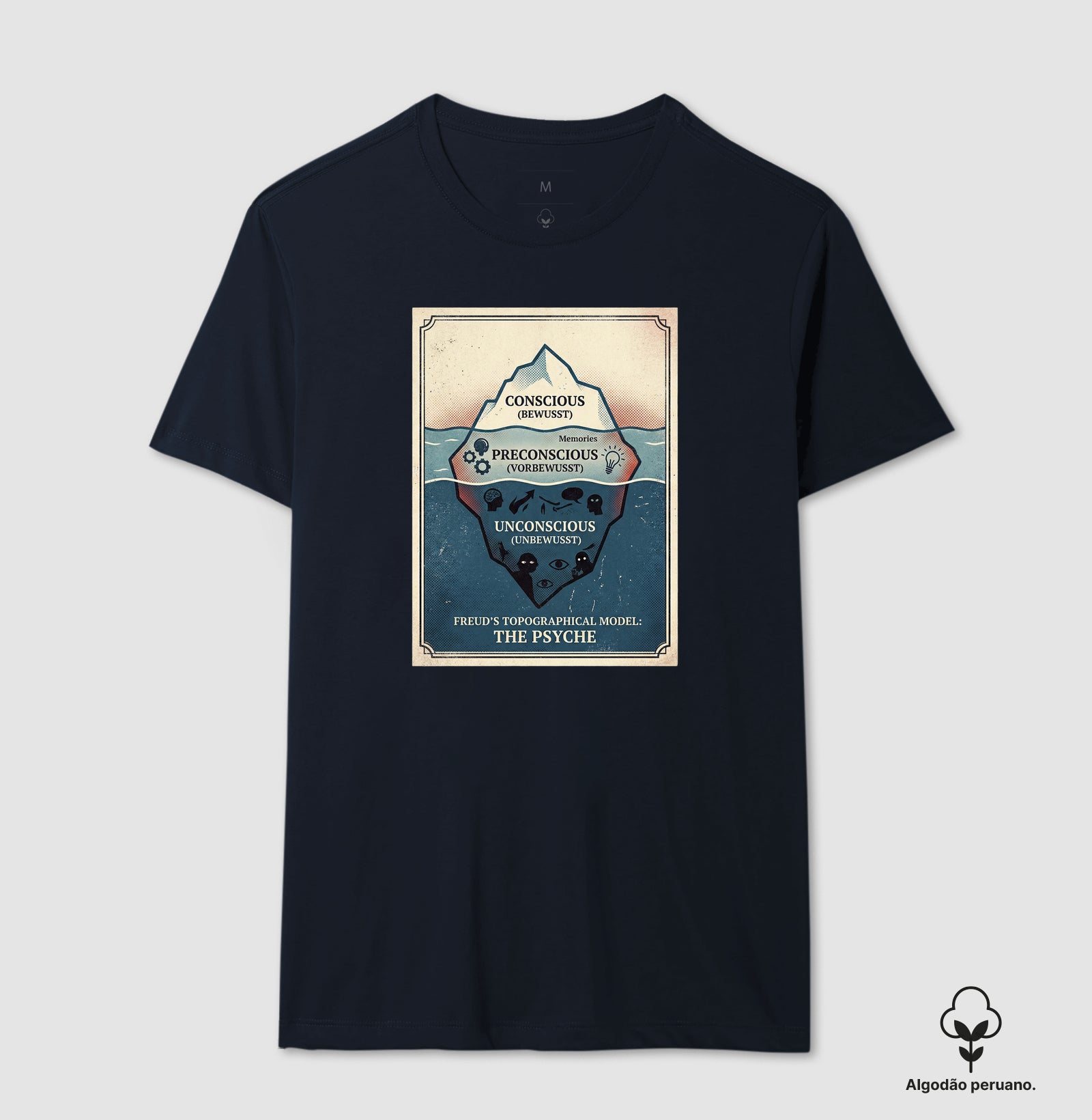 Camiseta Algodão Peruano Psicanálise Freud - Primeira Tópica (Iceberg Topographical Model) | Vintage Poster