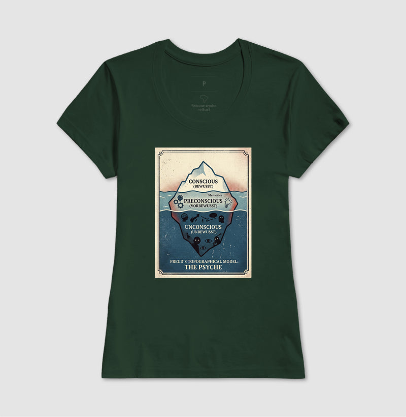 Camiseta Psicanálise Freud - Primeira Tópica (Iceberg Topographical Model) | Vintage Poster