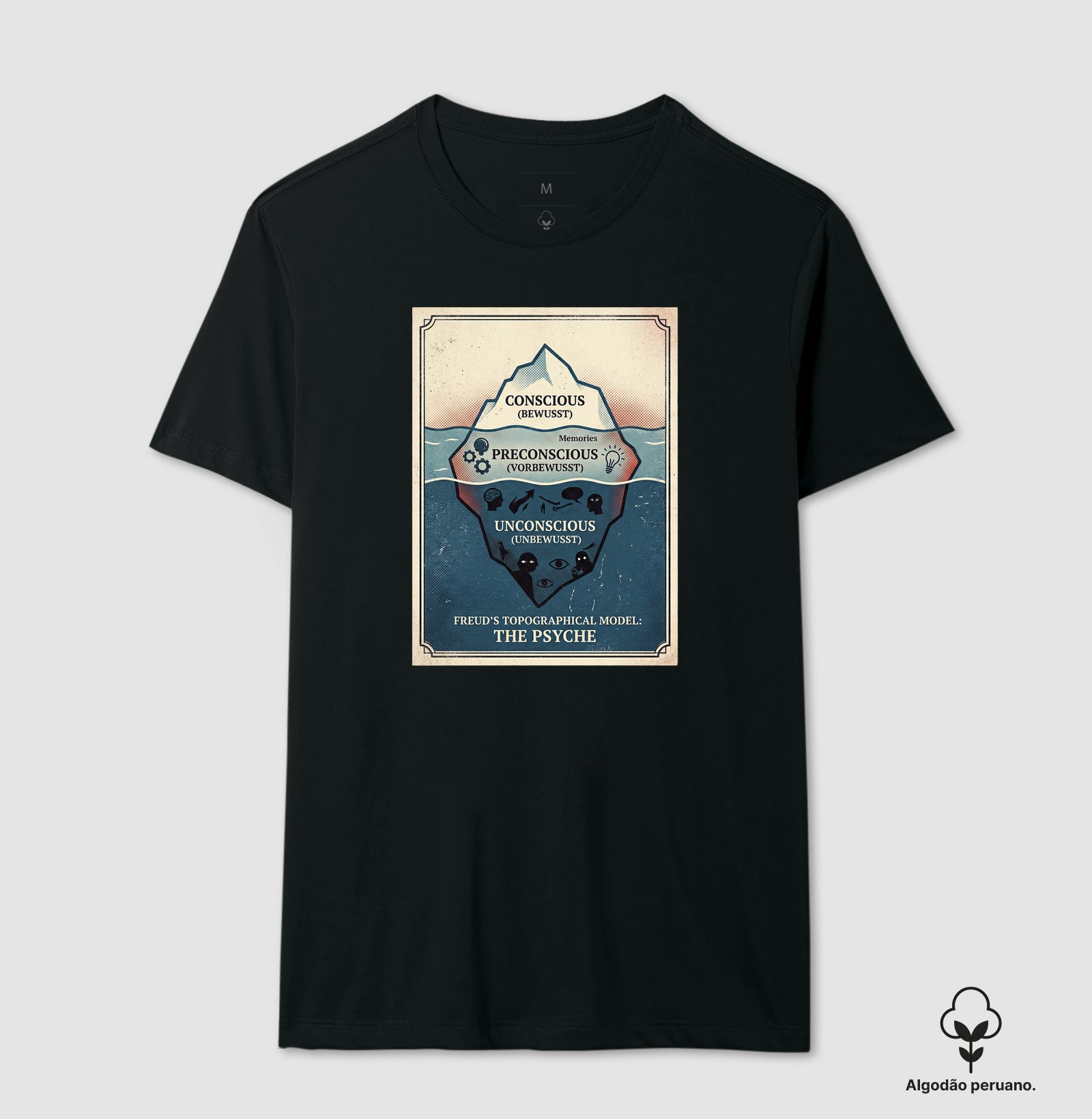Camiseta Algodão Peruano Psicanálise Freud - Primeira Tópica (Iceberg Topographical Model) | Vintage Poster