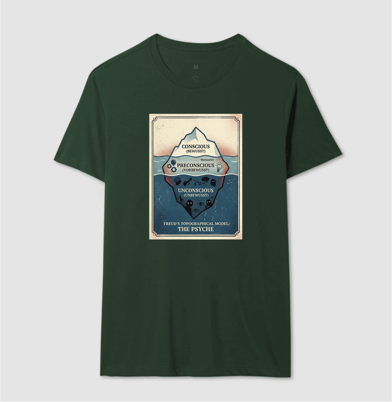 Camiseta Psicanálise Freud - Primeira Tópica (Iceberg Topographical Model) | Vintage Poster