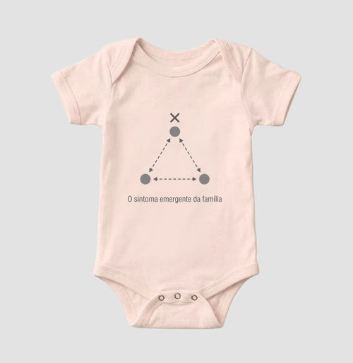 Body Infantil Dinâmica Familiar - O Sintoma Emergente | Diagrama Minimalista