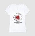 Camiseta Perícia Forense - Diagrama Direcional de Sangue (BPA) | Coleção True Crime