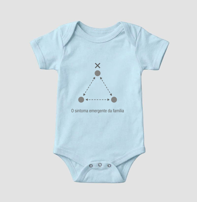 Body Infantil Dinâmica Familiar - O Sintoma Emergente | Diagrama Minimalista
