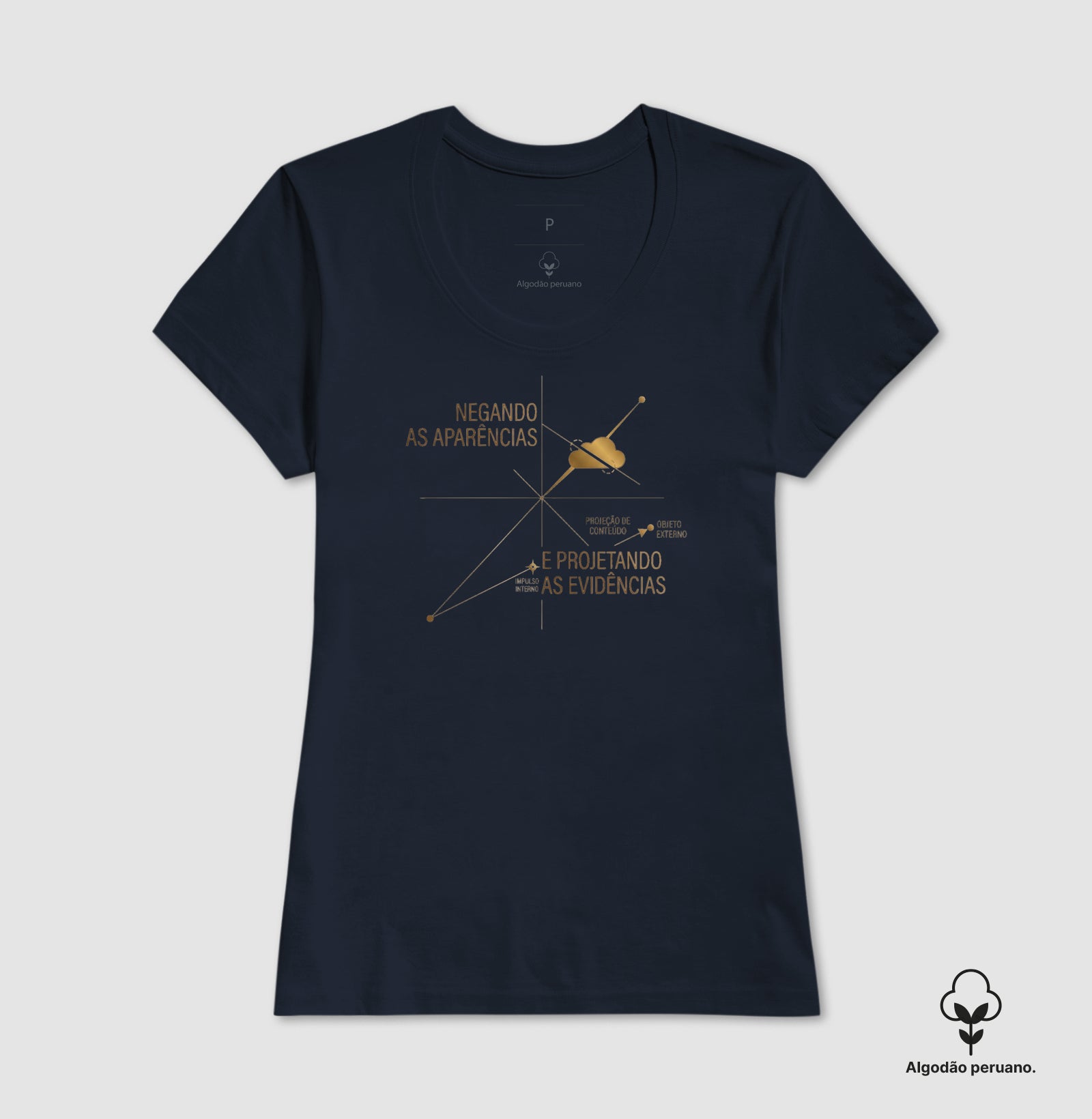 Camiseta Algodão Peruano Psicanálise Anna Freud - Mecanismos de Defesa (Negação e Projeção) | Diagrama Minimalista