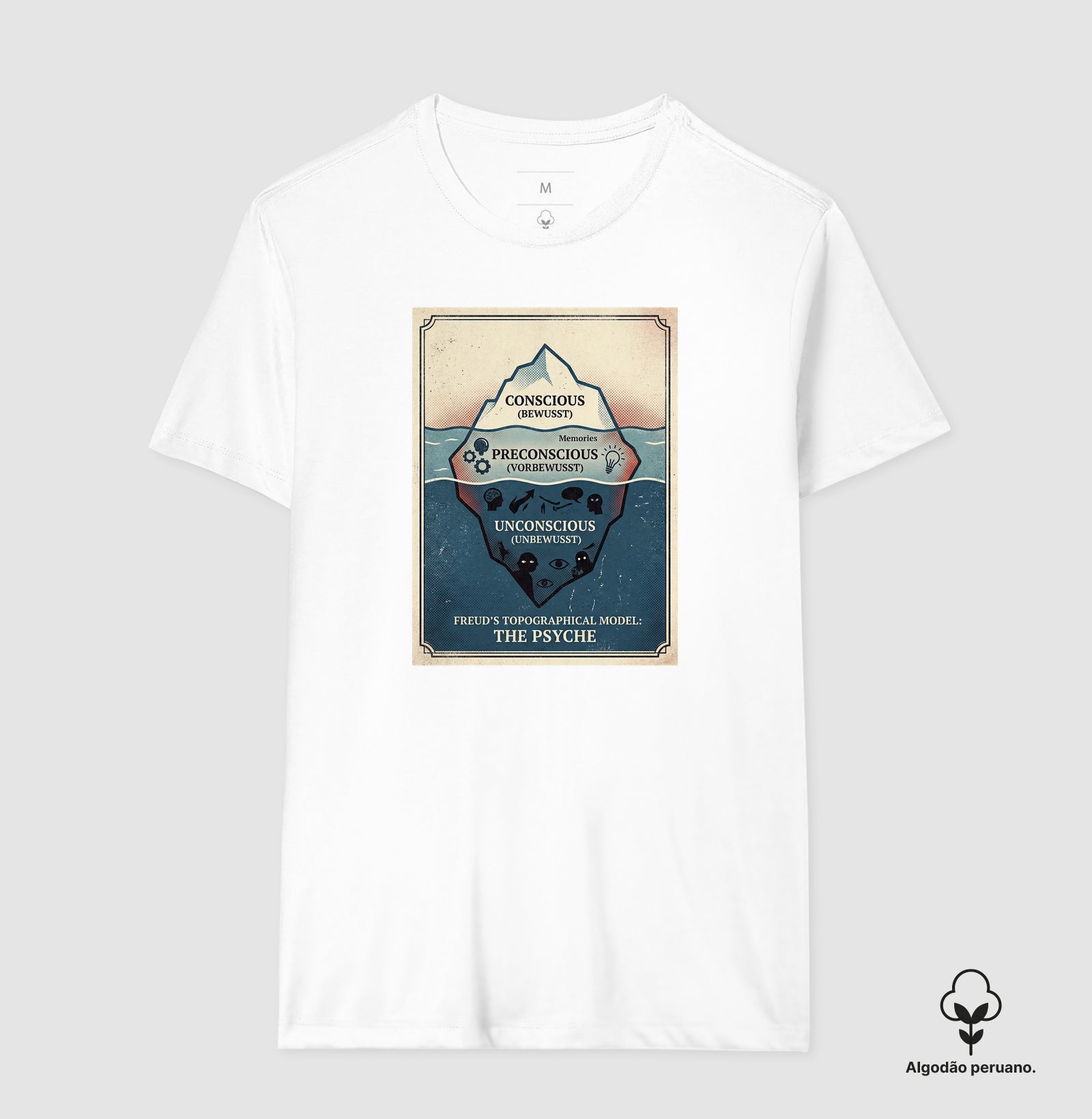 Camiseta Algodão Peruano Psicanálise Freud - Primeira Tópica (Iceberg Topographical Model) | Vintage Poster