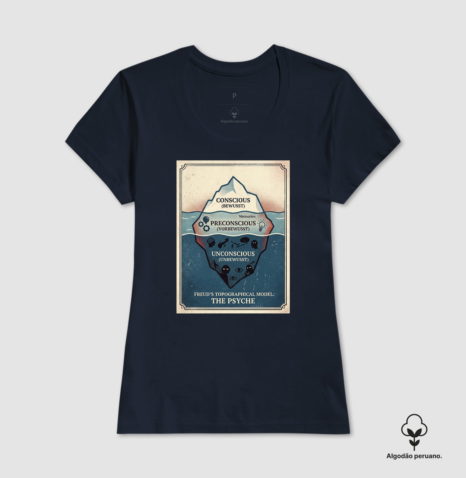 Camiseta Algodão Peruano Psicanálise Freud - Primeira Tópica (Iceberg Topographical Model) | Vintage Poster