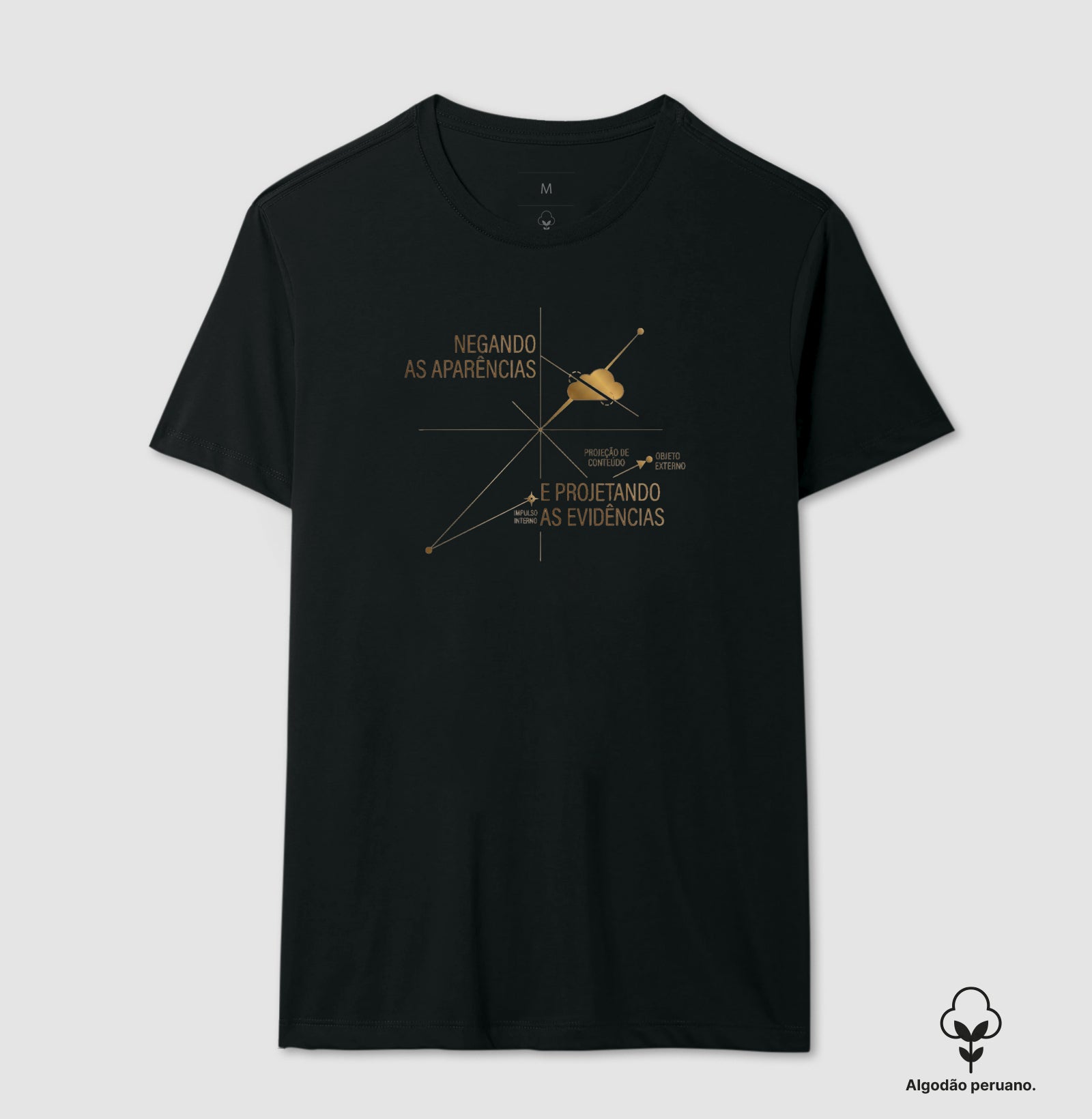 Camiseta Algodão Peruano Psicanálise Anna Freud - Mecanismos de Defesa (Negação e Projeção) | Diagrama Minimalista
