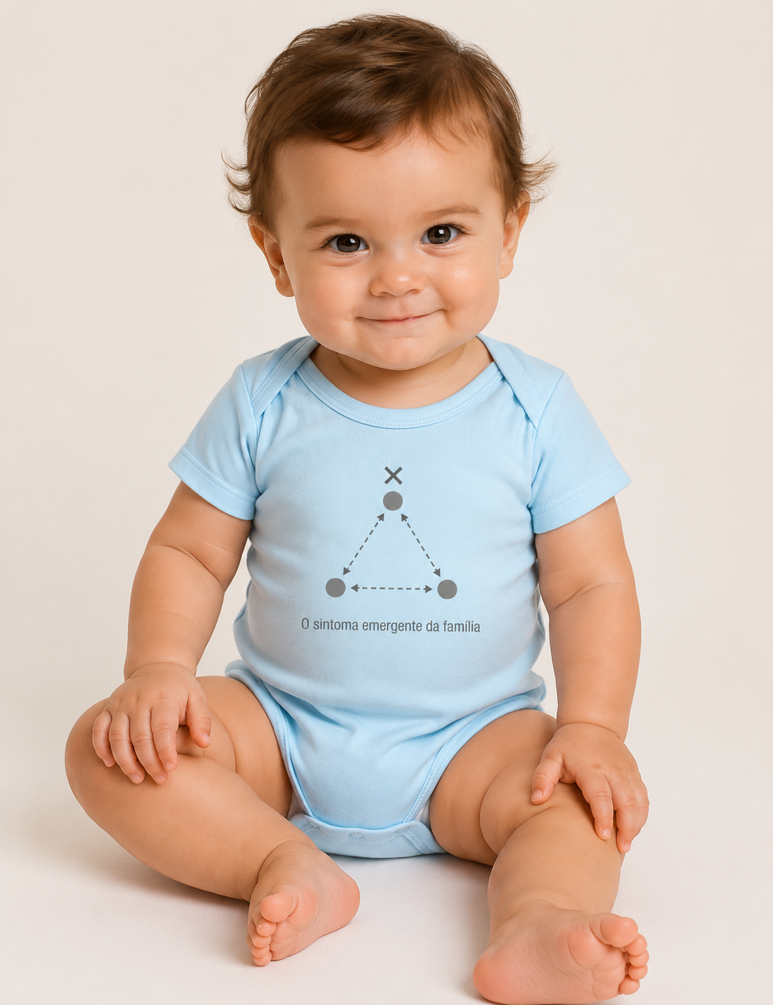 Body Infantil Dinâmica Familiar - O Sintoma Emergente | Diagrama Minimalista