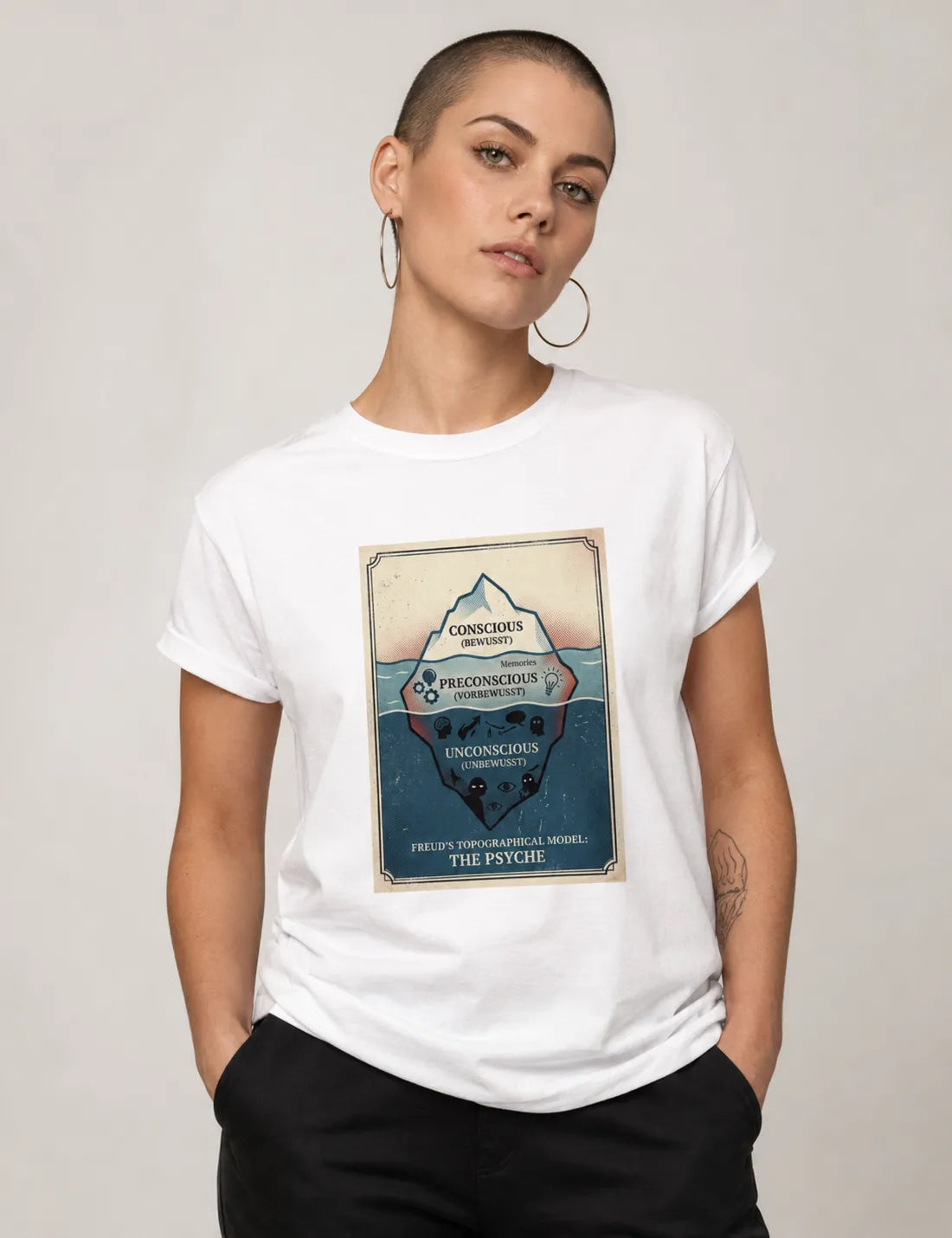 Camiseta Psicanálise Freud - Primeira Tópica (Iceberg Topographical Model) | Vintage Poster