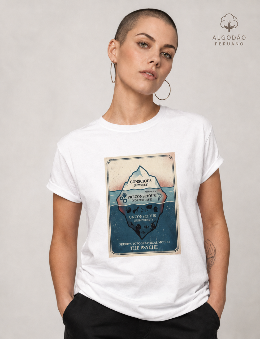 Camiseta Algodão Peruano Psicanálise Freud - Primeira Tópica (Iceberg Topographical Model) | Vintage Poster