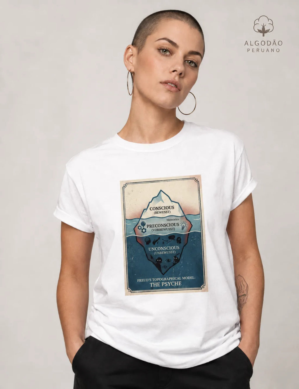 Camiseta Algodão Peruano Psicanálise Freud - Primeira Tópica (Iceberg Topographical Model) | Vintage Poster