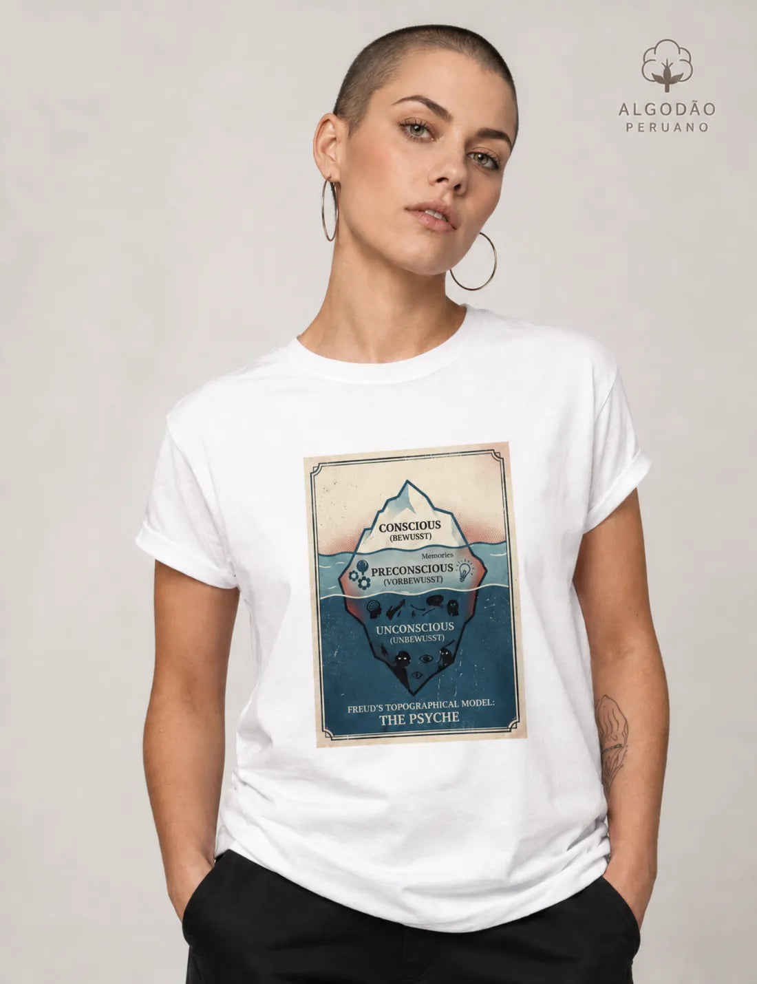Camiseta Algodão Peruano Psicanálise Freud - Primeira Tópica (Iceberg Topographical Model) | Vintage Poster