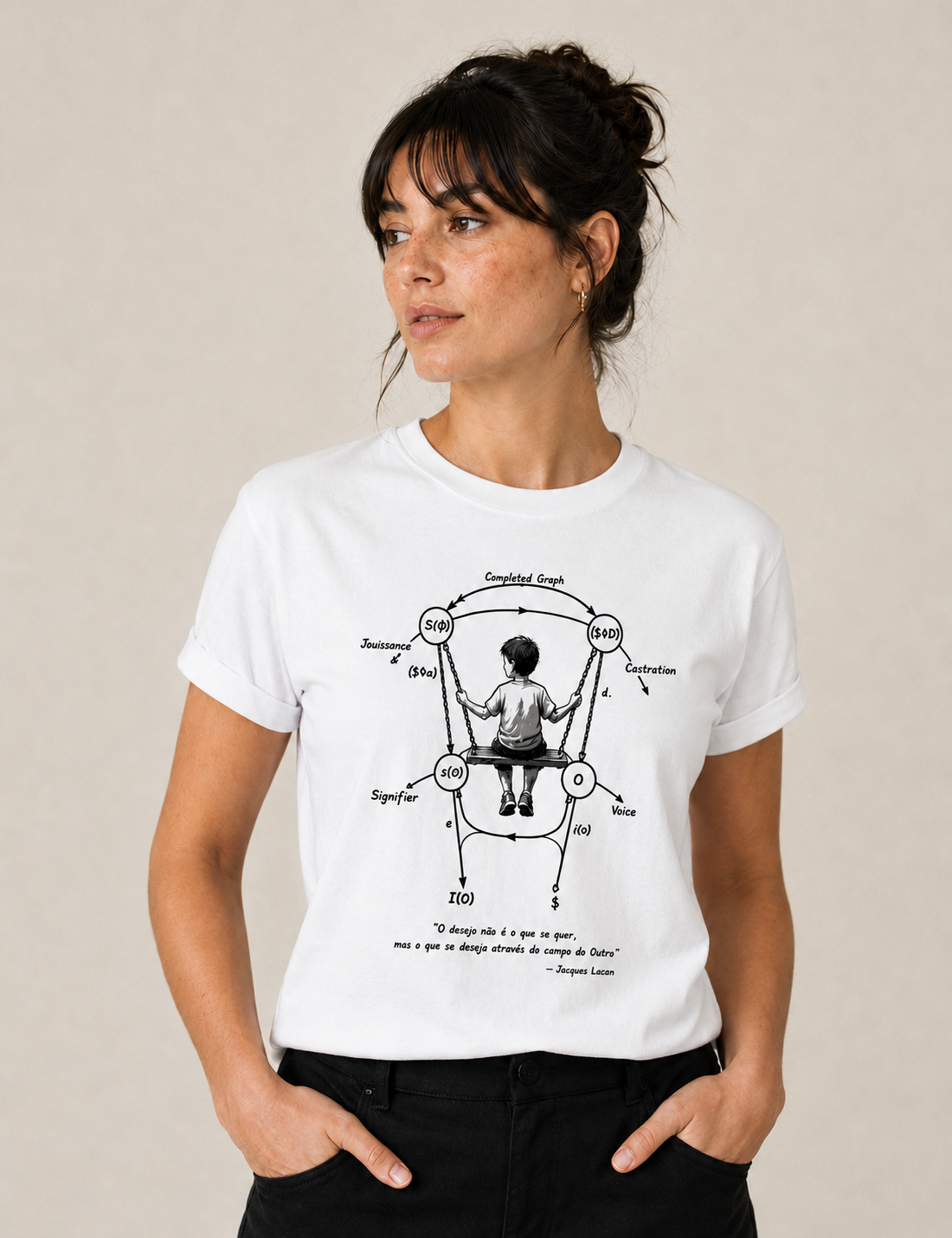 Camiseta Psicanálise Lacaniana | O Grafo do Desejo