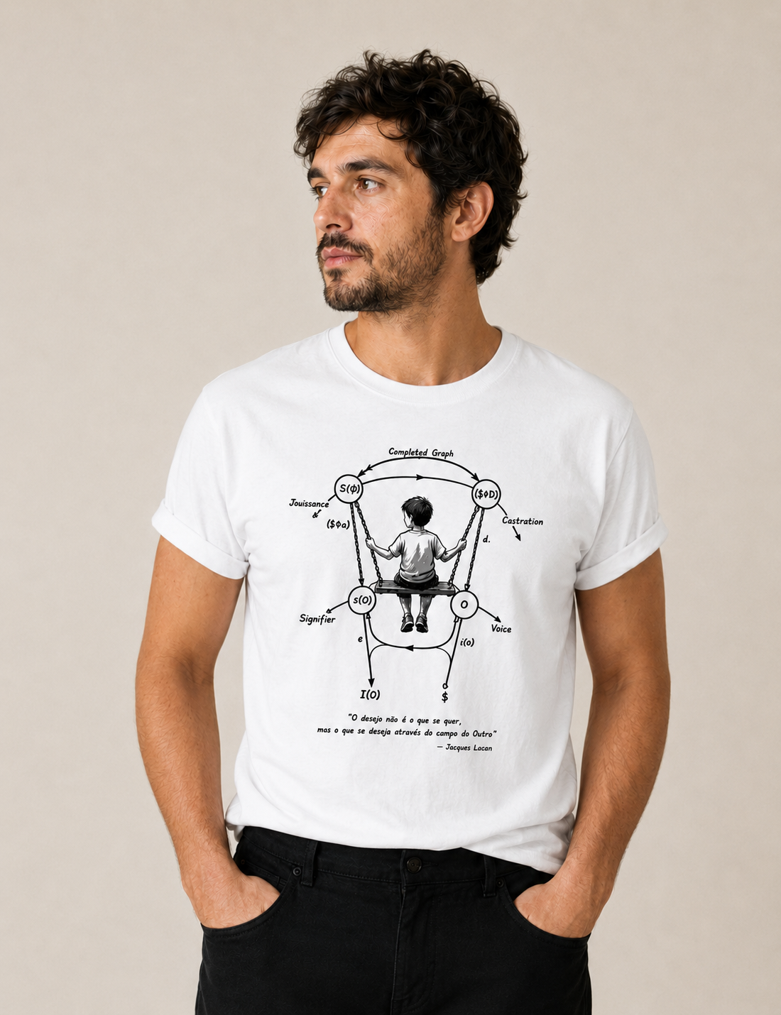 Camiseta Psicanálise Lacaniana | O Grafo do Desejo