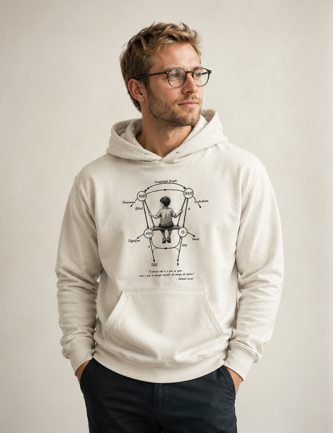 Hoodie Moletom  Psicanálise Lacaniana | O Grafo do Desejo