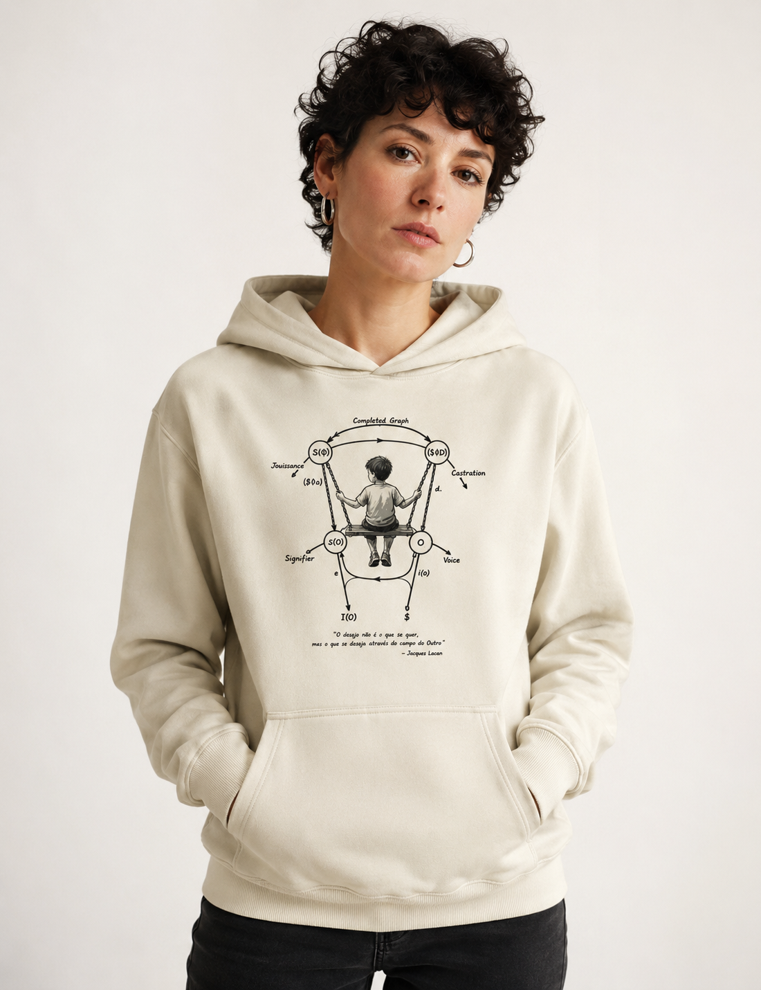 Hoodie Moletom  Psicanálise Lacaniana | O Grafo do Desejo