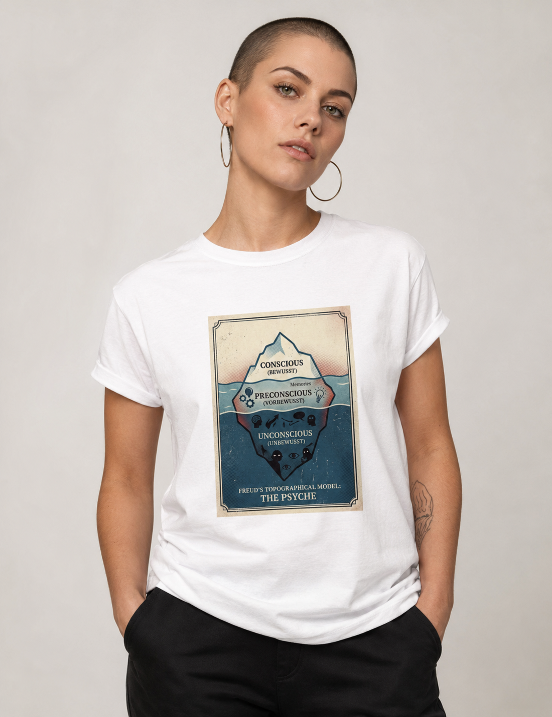 Camiseta Psicanálise Freud - Primeira Tópica (Iceberg Topographical Model) | Vintage Poster