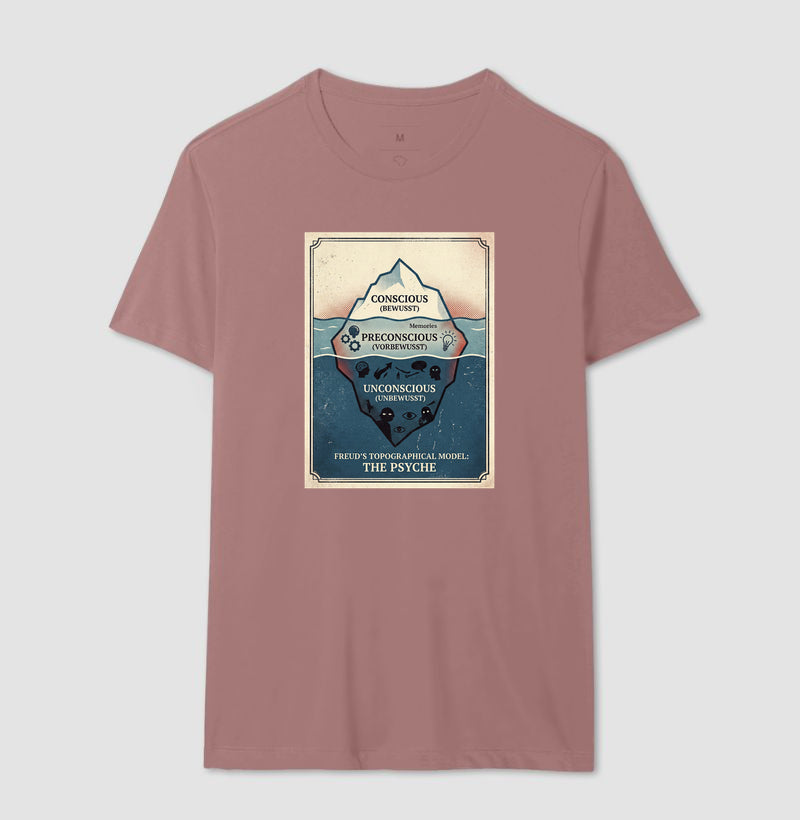 Camiseta Psicanálise Freud - Primeira Tópica (Iceberg Topographical Model) | Vintage Poster
