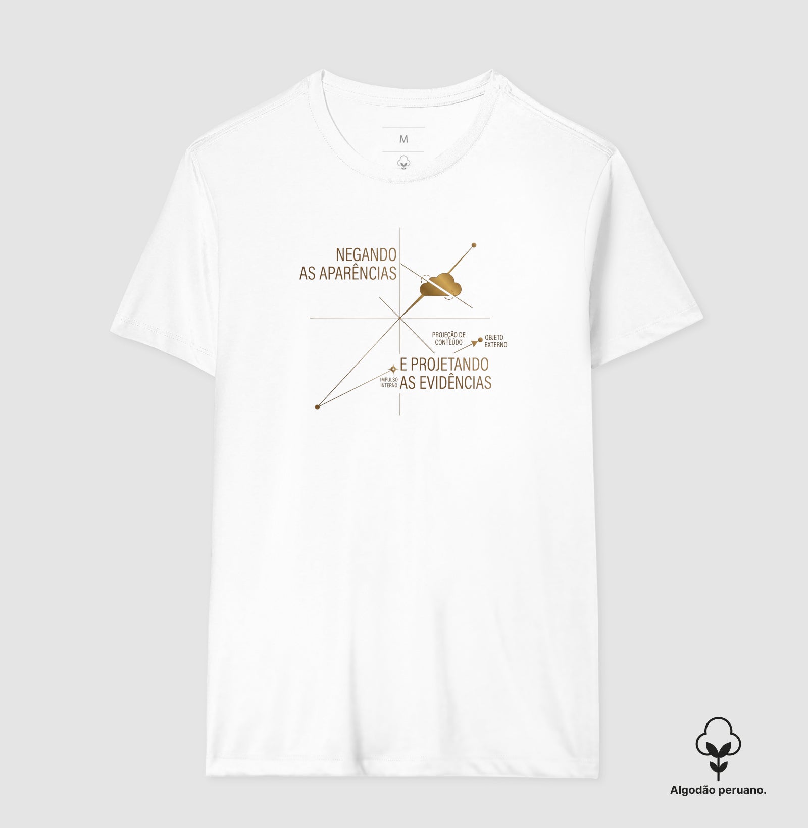 Camiseta Algodão Peruano Psicanálise Anna Freud - Mecanismos de Defesa (Negação e Projeção) | Diagrama Minimalista