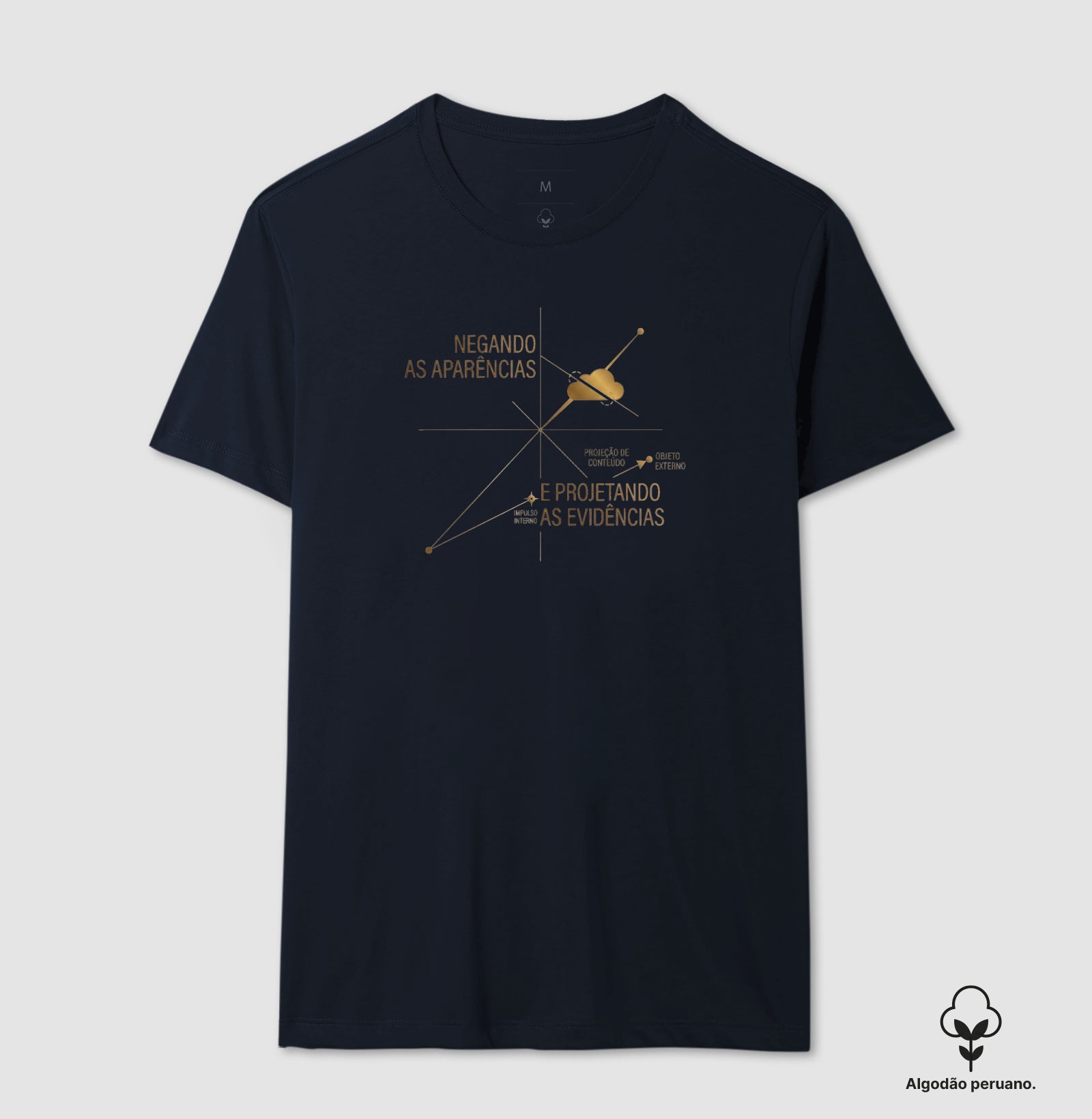 Camiseta Algodão Peruano Psicanálise Anna Freud - Mecanismos de Defesa (Negação e Projeção) | Diagrama Minimalista