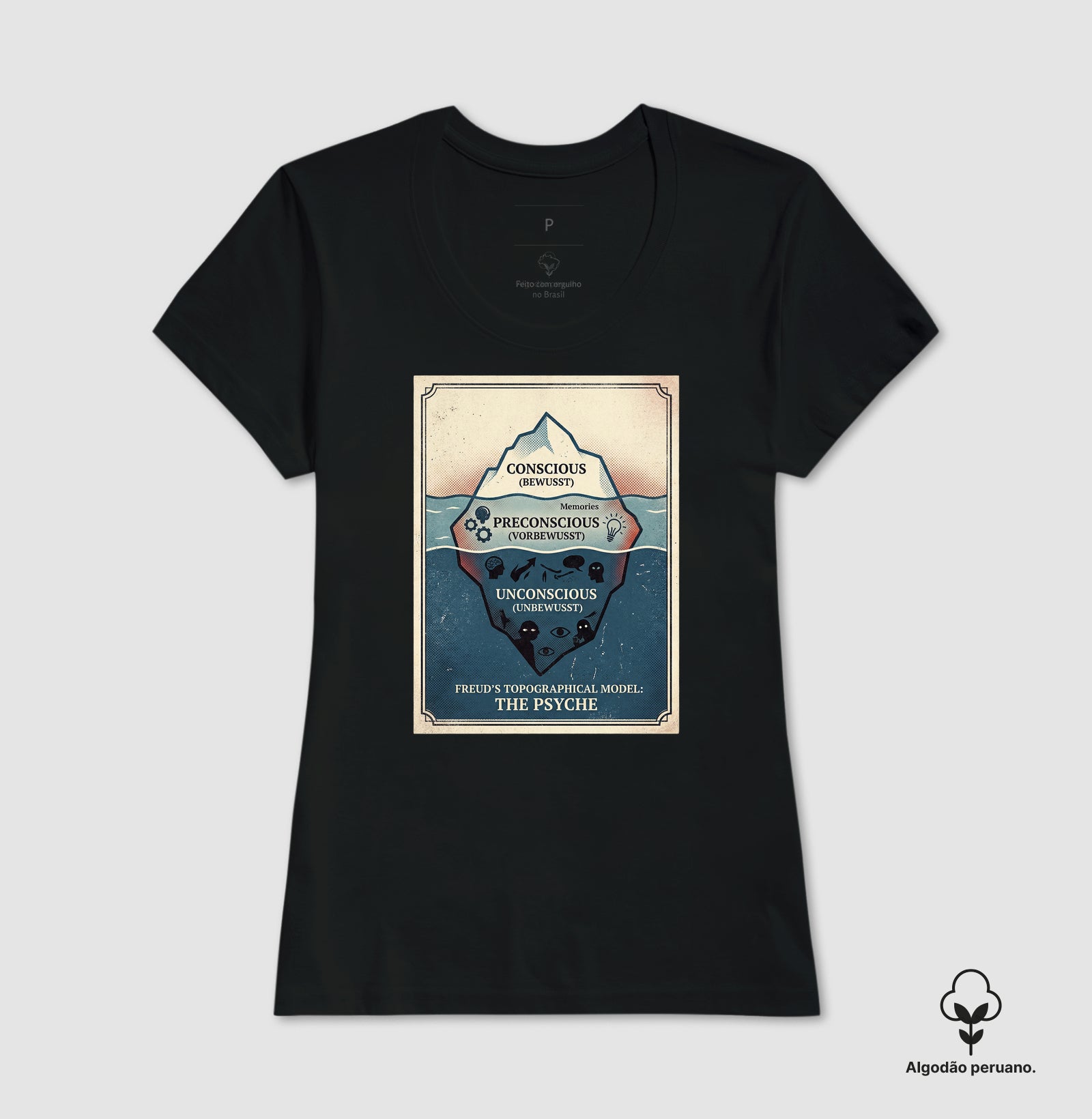 Camiseta Algodão Peruano Psicanálise Freud - Primeira Tópica (Iceberg Topographical Model) | Vintage Poster