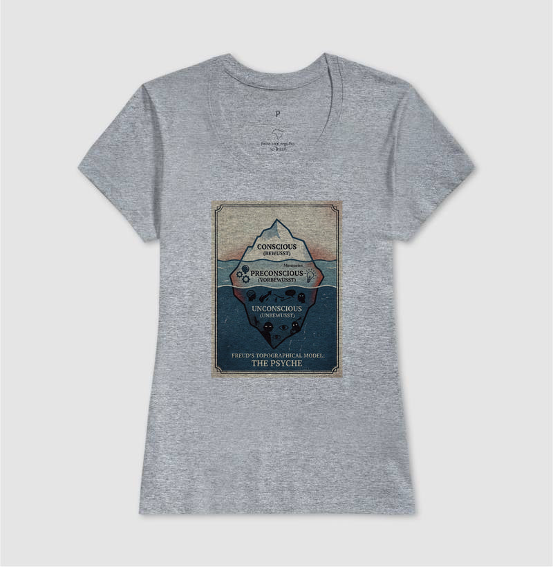 Camiseta Psicanálise Freud - Primeira Tópica (Iceberg Topographical Model) | Vintage Poster