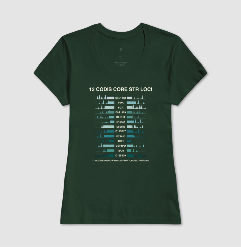 Camiseta Genética Forense - Os 13 Marcadores CODIS (Perfil de DNA) | Moda Científica