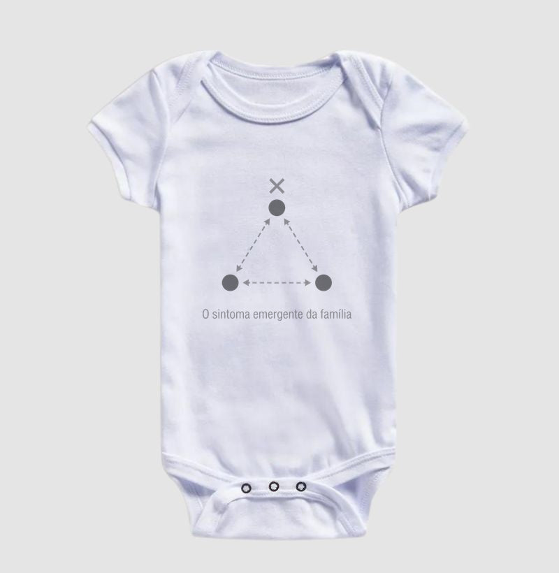 Body Infantil Dinâmica Familiar - O Sintoma Emergente | Diagrama Minimalista