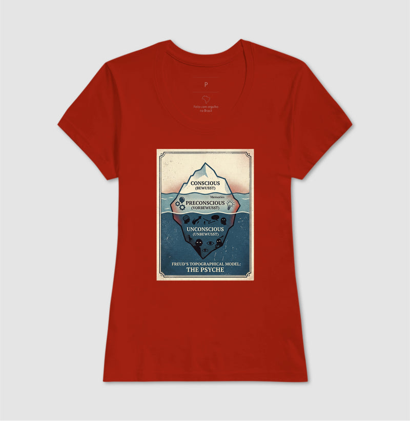 Camiseta Psicanálise Freud - Primeira Tópica (Iceberg Topographical Model) | Vintage Poster