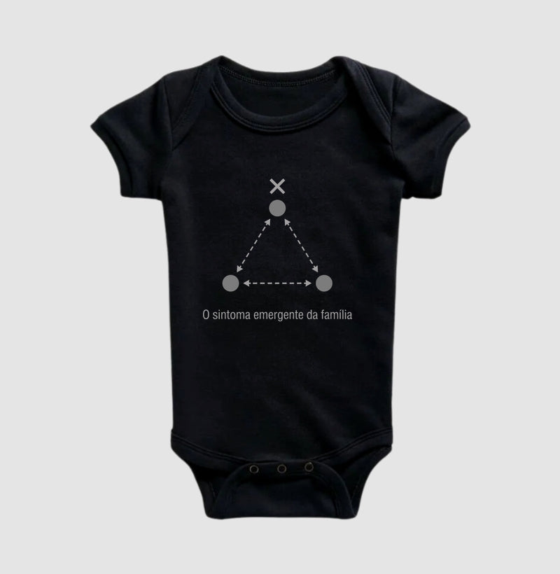 Body Infantil Dinâmica Familiar - O Sintoma Emergente | Diagrama Minimalista
