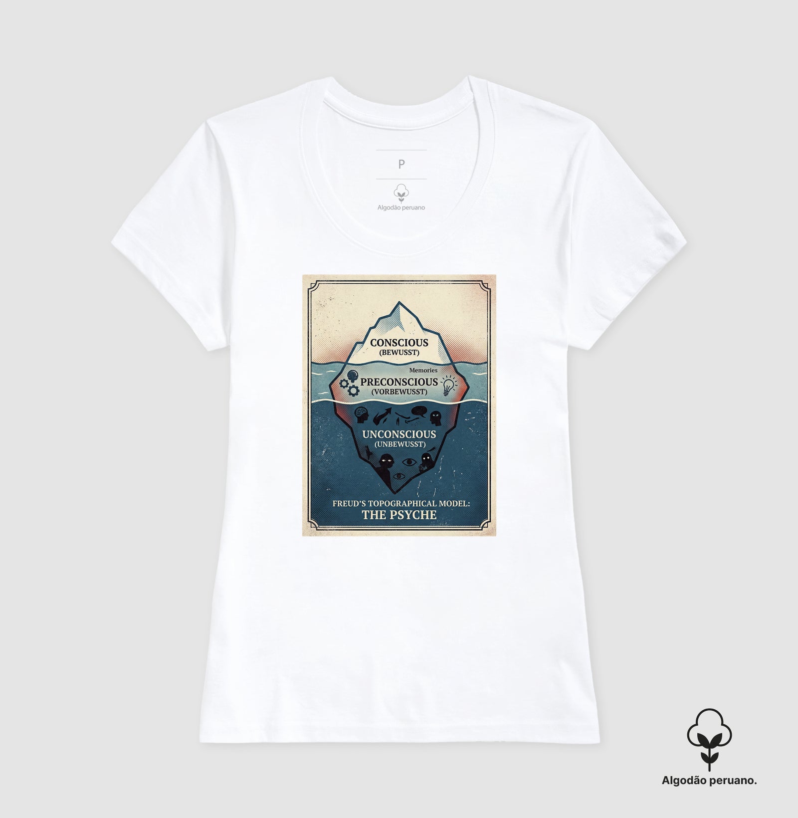 Camiseta Algodão Peruano Psicanálise Freud - Primeira Tópica (Iceberg Topographical Model) | Vintage Poster